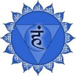 ५. बिशुद्धी (विशुद्ध) चक्र — परिचय